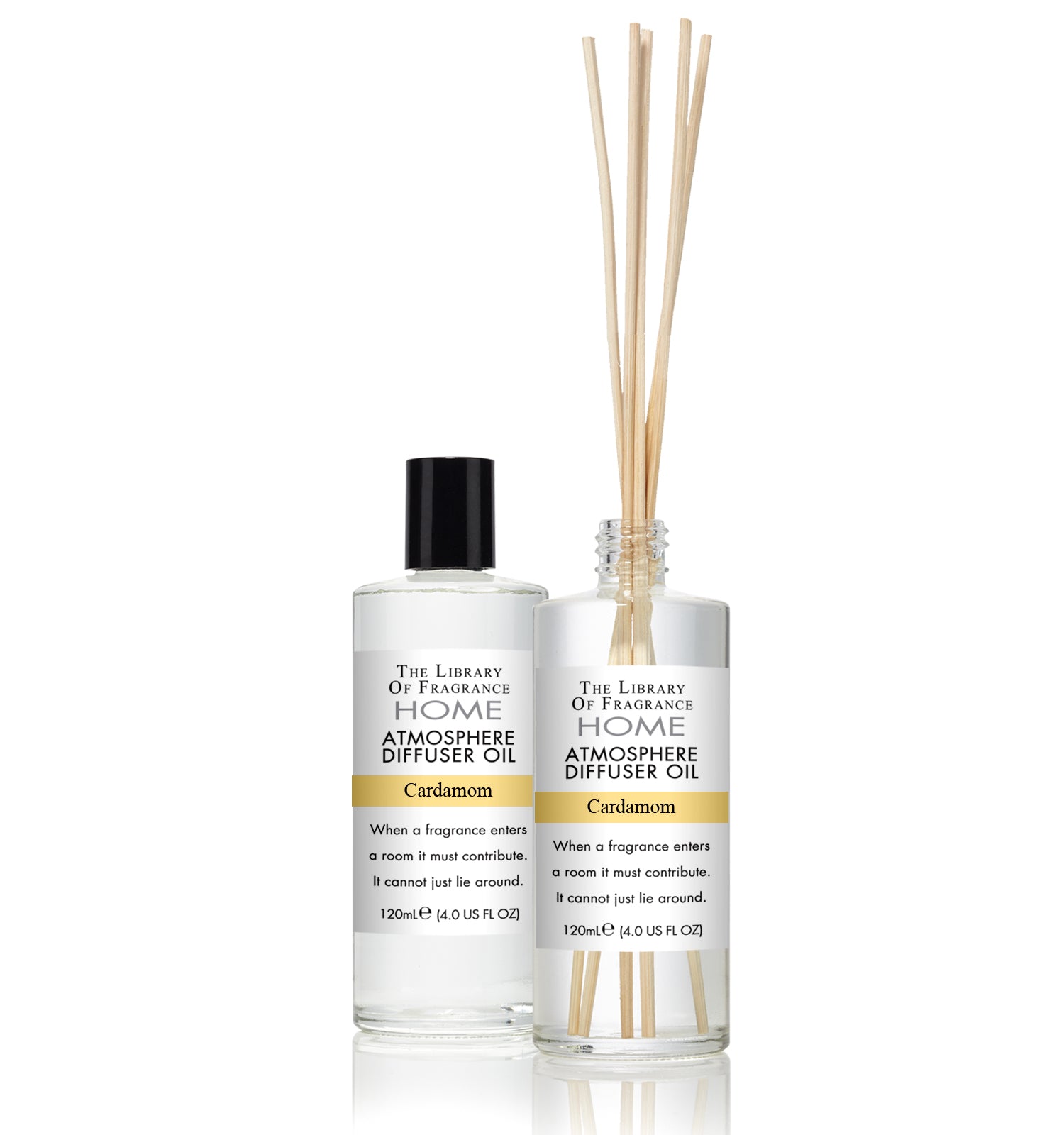 The Library Of Fragrance Cardamom Diffuser Oil 120ml AKA Demeter Fragrance